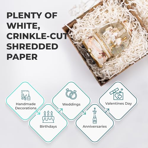 mxxkms 2.2 LB High - Capacity White Crinkle Paper Filler - Premium Shredded Paper for Gift Baskets, Birthdays, Weddings & ...