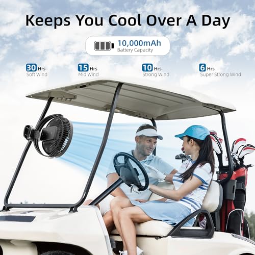 10000mAh 30hrs Portable Fan Rechargeable, 8-Inch Battery Operated Clip on Fan, USB Fans, 4 Speeds, Strong Airflow, Sturdy ...