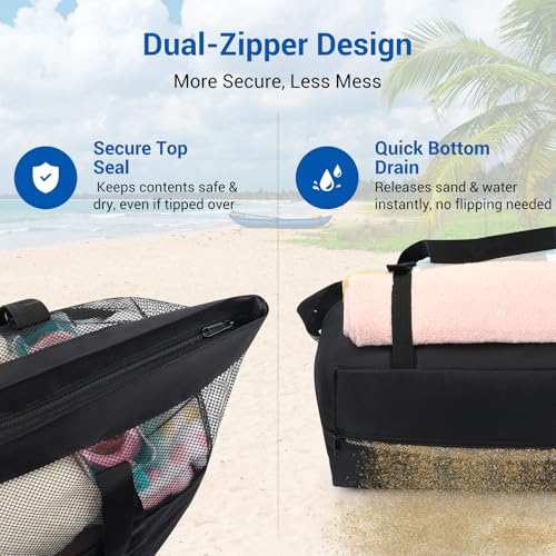 KOKKOYA 40L Large Black Mesh Beach Bag Tote with Zipper Towel Holder Sandproof Waterproof, 17" L x 8" D x 16.5" H