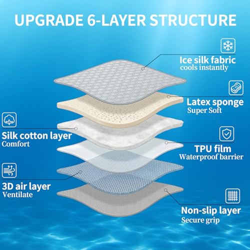 HAOMAIJIA Pet Cooling Mat for Dogs Thick Soft Washable Dog Cooling Mat Indoor Upgrade Waterproof Non-Slip Self Cooling Pad...