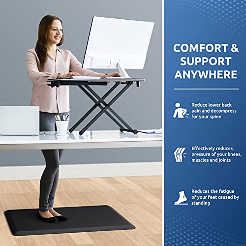 KitchenClouds Kitchen Mat Cushioned Anti Fatigue Rug 17.3"x28" Water Resistant, Non Slip, Standing and Comfort Desk/Floor ...