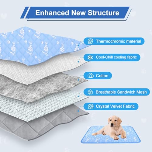 MH MYLUNE HOME Dog Cooling Mat 36x23 Inch - Cool-Chill Cool Fiber, Endothermic Color Changing Pet Pad for Dogs & Cats, Dou...