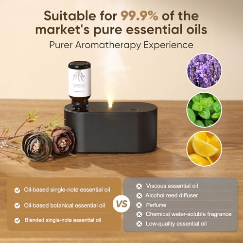 Waterless Diffuser for Home Essential Oil Diffuser, Aromatherapy Diffuser, Portable Scent Diffusers, 3 Mist Modes, Cycle S...