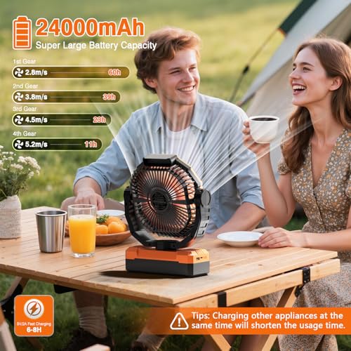 FRIZCOL 3-in-1 Camping Fan - Portable Fans Rechargeable - 24000mAh Battery Powered Fan with Light & Remote for Indoor, Out...