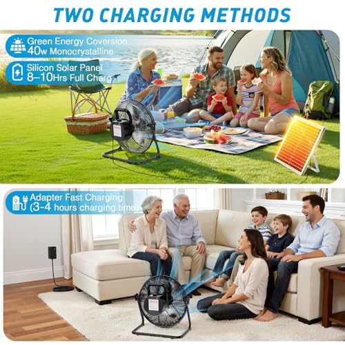 DBF 18" Solar Powered Fan for Outdoor - 30000mAh Rechargeable Floor Fan with 40W Solar Panel, 18 Speed, 12-60H Runtime, Qu...