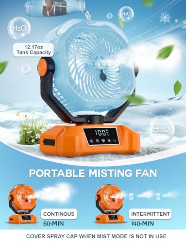 Vellrive Portable Misting Fan - 20000mAh Rechargeable Water Fan for Patios, Camping, Outdoor - 90° Auto Oscillation + 270°...