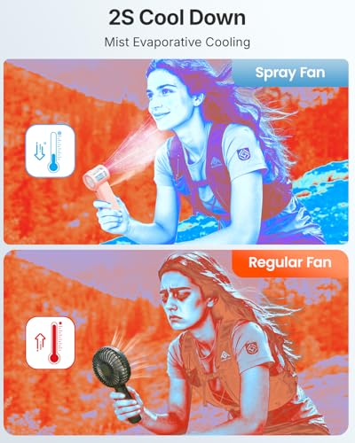 SWEETFULL Handheld Misting Fan Portable - 5000mAh Rechargeable Battery, Powerful Turbo Personal Mister Fans, 5 Speed, Mini...