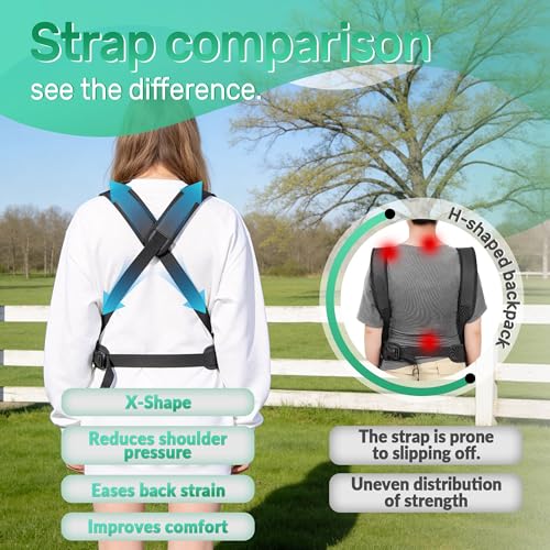 YUDODO Dog Front Backpack Carrier 5-15 lbs, Soft Breathable Pet Front Facing Carrier with Adjustable Straps, Multi-Pocket ...