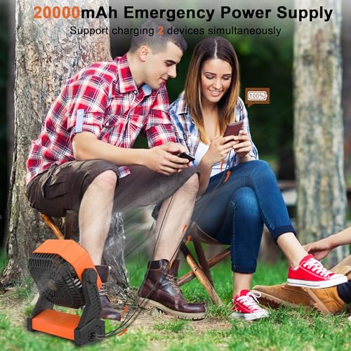 KITWLEMEN 20000mAh Battery Powered Camping Fan - 58H Max Cooling, Rechargeable Battery Operated Desk Fan with 4 Speeds, Br...