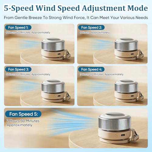Portable Silent Mini Bladeless Electric Fan, 2026 New Mini Bladeless Fan Clip On,Small fan Clip on for Shirt & Waist,Adjus...