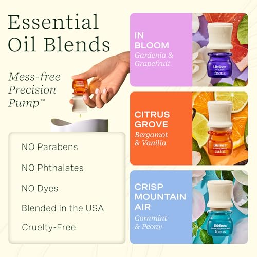 Lifelines Sensory Essentials Travel Set - Includes Everyday Aromatherapy Diffuser, Fidget Grounding Stone, Pen Diffuser & ...