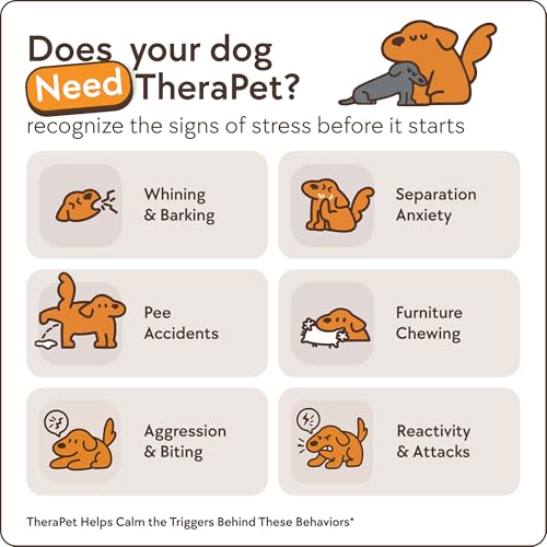 TherapetMD Dog Calming Diffuser - for Stress, Destructive Behavior, Pee Accidents, Separation Anxiety, Barking, Aggression...