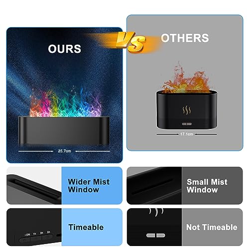 Colorful Flame Fire Diffuser Humidifier, 7 Colors Changing Oil Diffuser, Ultra-Quiet Aroma Essential Oils Aromatherapy Dif...