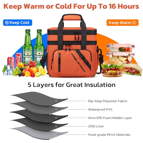 Maelstrom Lunch Box, 20L Insulated Lunch Bag for Men Women, Expandable Double Deck Leakproof Cooler Bag with 6 Pockets, Re...