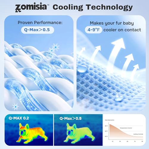 ZOMISIA Dog Cooling Mat for Extra Large Dogs, Q-Max>0.5 Thin Breathable Crate Pad for Pet, Portable Washable Kennel Pad fo...