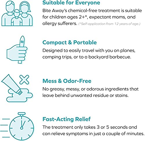 bite away - The Original Electronic Bug bite Treatment for Mosquito Bites, Made in Germany. Without Chemicals - Treatment ...