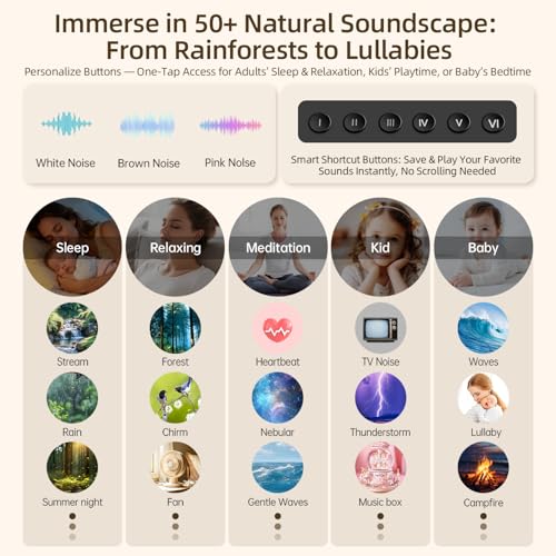 ANWOON Sound Machine with Aroma Diffuser, Premium Metal Shell White Noise Machine, Soothing Night Light, 50+ Natural Sound...