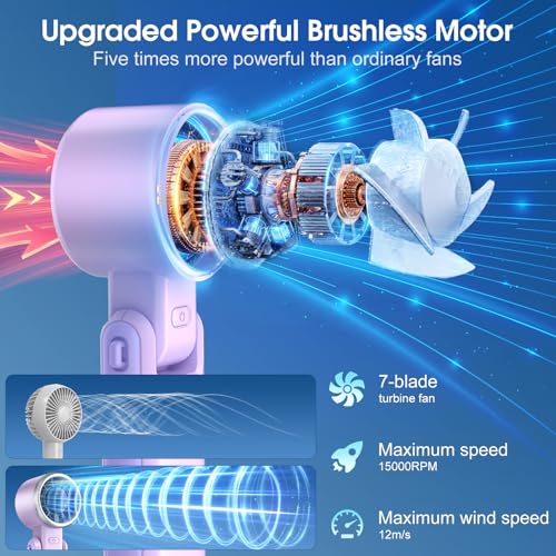 WHATOOK Portable Handheld Turbo Fan:12m/s Strong Wind 15000RPM High Speed Mini Fan, 4000mAh Battery Rechargeable Personal ...