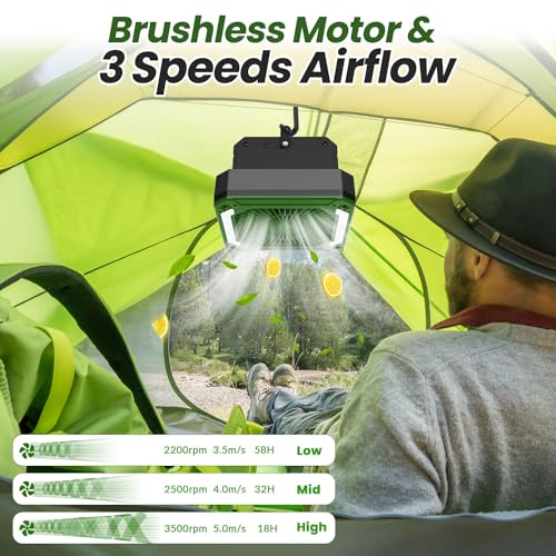 20000mAh Portable Fan Rechargeable with Solar Panel 2-in-1, 3 Speeds Cordless Battery Powered Fan with Led Lantern,Timer, ...