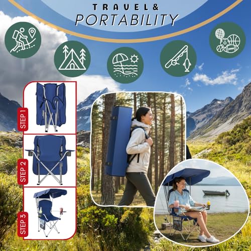 CozyBox Portable Folding Camping Chairs with Canopy Shade, Beach Chair for Adults, Durable Weather Resistant 600D Oxford C...