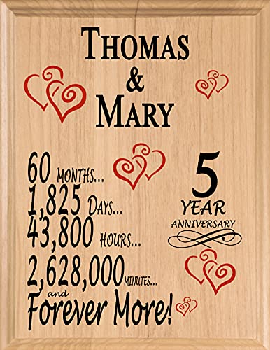 Personalized Anniversary Sign Custom Anniversary Wedding Gift by Year Name & Year for Husband Wife Couple Him Her Man Woma...