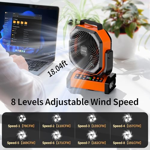 Socool Camping Fan with Light, 20000mAh Rechargeable Battery Fan with Remote, 112Hrs & 8 Speeds, Digital Display, Timer, A...
