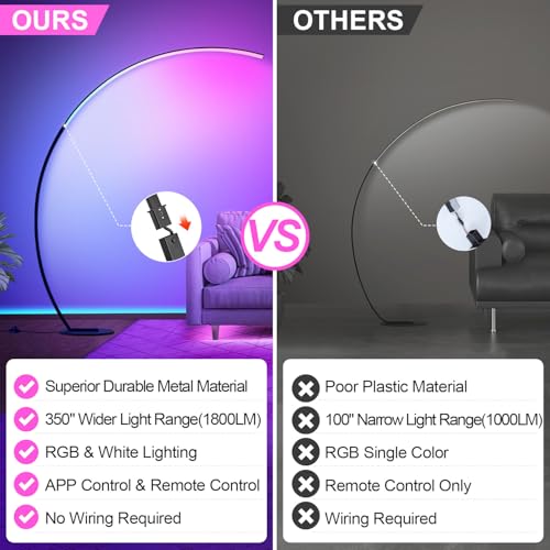 RGB Floor Lamp with 3 Color Temperatures, Ultra Bright 1800LM Smart Arc LED Floor Lamp with Remote Control, Music Sync, Sc...