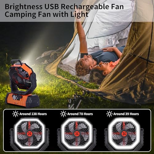 TDLOL 20000mAh Emergency Battery Powered Fan & LED Light, Battery Operated Rechargeable Fan for Power Outage, Car Defrosti...