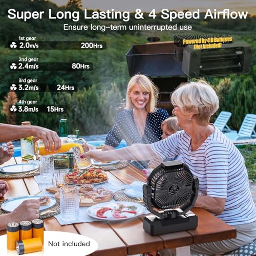 Wavmill Battery Operated Fan [200H Max], 2 in 1 D-Cell Battery & USB Powered Fans, Portable Camping Fan with 4 Speeds, Lig...