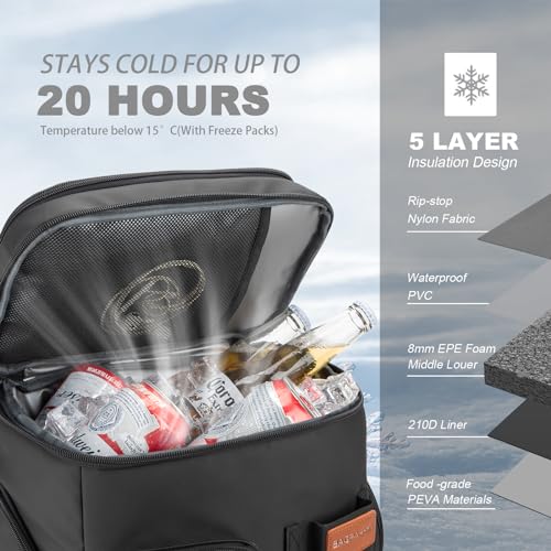 BAGPARKK Insulated Cooler Backpack,33/45 Cans Multifunctional Double Deck Leakproof Cooler Bag with Sternum Strap,Large Ca...