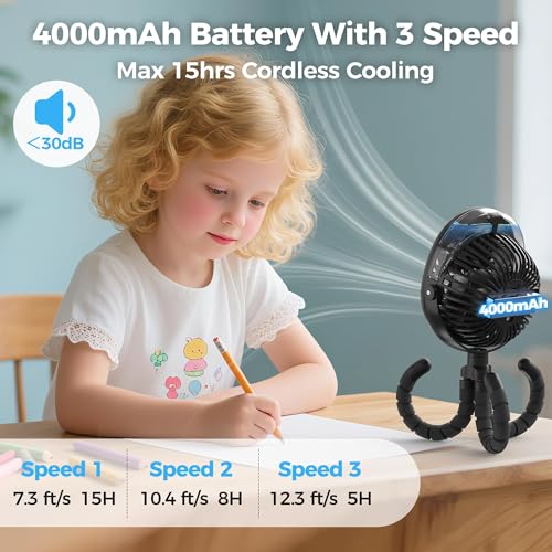 2026 Upgraded Misting Baby Stroller Fan Rechargeable, Flexible Tripod Clip for Car Seat Crib, Baby Shower Gifts & Baby Reg...