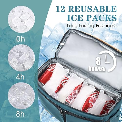 Scothen Backpack Cooler with Double Decker & 12 Ice Packs- Keeps 36 Cans Cold for Up to 24 Hours- Waterproof & Leak Proof ...