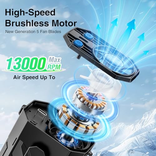 Portable Fan 4000mAh Rechargeable, 4 Speeds 13000RPM Strong Airflow, Personal Waist Fan with Max 24H Working Time, Wearabl...