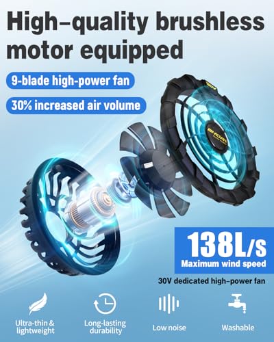 MIDIAN Air Conditioning Vest 30V High-Power Fans 20000mAh Battery Cooling Workwear for Hot Summer Outdoor & Industrial Use