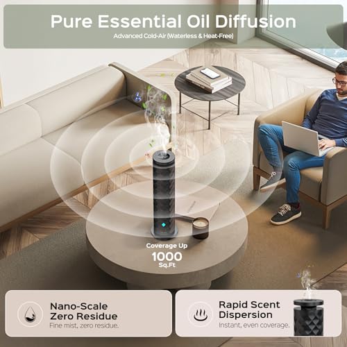 Waterless Scent Diffuser Starter Kit – Remote Control Cold Air Scent Diffuser Oil Machine with 5 Oils 1000 Sq Ft Coverage ...