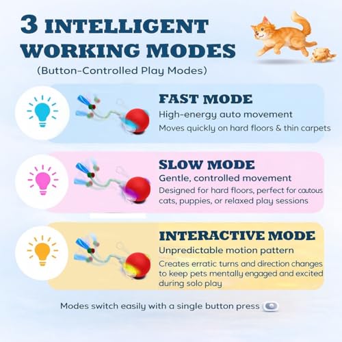 GlowPounce Interactive Rolling Ball Toy for Indoor Cats & Small Dogs – Motion-Activated Smart Moving Ball with LED Lights...