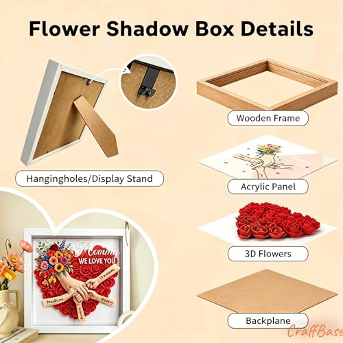 Personalized Flower Shadow Box for Mom Mom Flower Box with Kids Names Mothers Day Shadow Box Gift Custom Picture Frame for...