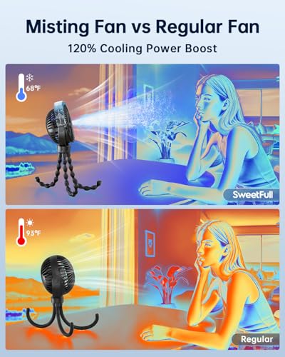 SWEETFULL Misting Stroller Fan – Portable Baby Fan with Spray Cooling, 4 Speeds, Quiet Rechargeable Fans for Travel, Outdo...