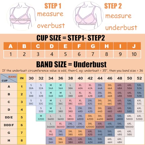 FHTECO Smoothing Bra Anti Sagging Wireless Push Up Bras for Women No Underwire Full Coverage Bra Comfy Bras for Women