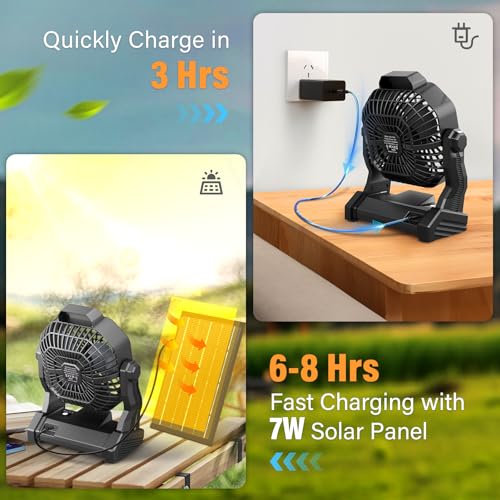JINLICTE Solar Fan with LED Lantern, Camping Fan with 7W Solar Panel, Rechargeable Solar Powered for Outside, Quiet Batter...