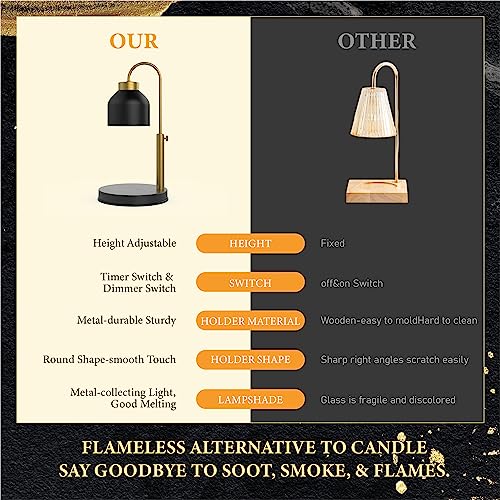 AIKUT Candle Warmer Lamp, 2 Bulbs, Timer & Dimmer, Height Adjustable, Compatible with Large Yankee Candle Jars, 3 Wick Can...