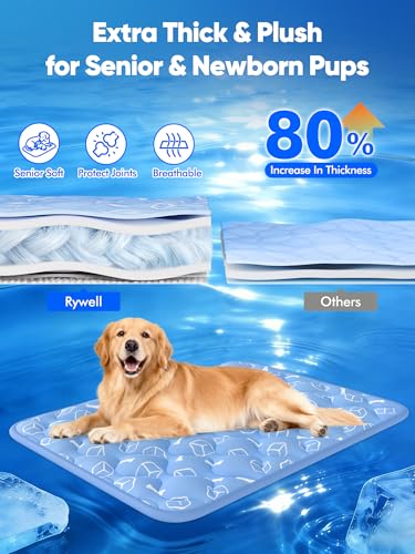 Rywell Dog Cooling Mat 2.0, Ocean Blue,44" x 32" Thick & Durable Cooling Mat for Extra Large Dogs, Long-Lasting Cool with ...
