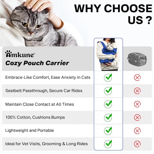 Amkune [Cozy Travel] Cat Carrier Pouch, Soft Cat Carrier for Small Cats, Kitten Carrying Bag, Restraint Bag for Nail Trimm...