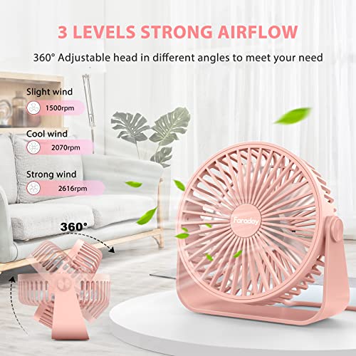 FARADAY USB Desk Fans 5 Inches Portable Table Fans 360° Head Rotation Small Personal Desktop Fan for Home Office, 3 Speed...