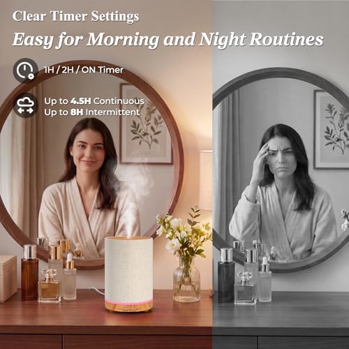 URPOWER 100ML Essential Oil Diffusers for Home with Linen Cover 7 Color Changing Lights, Timer & Auto-Off Scent Diffuser O...
