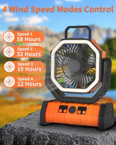 ADUST Camping Fan - 20000mAh Battery Powered Fan Battery Operated Rechargeable Portable Outdoor Tent Fans with Hanging Hoo...