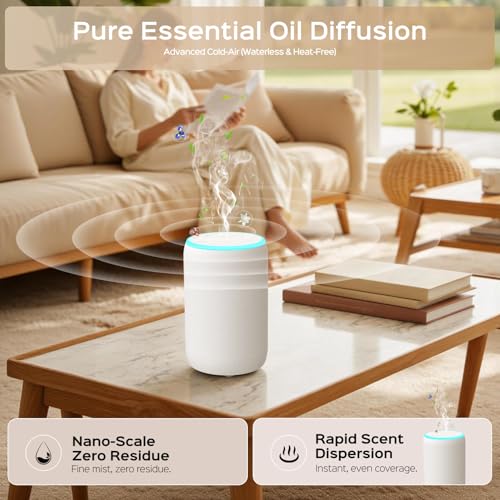 Portable Waterless Essential Oil Diffuser Starter Kit with 7 Lights for Home Car and Office, Compact Scent Diffusers Inclu...