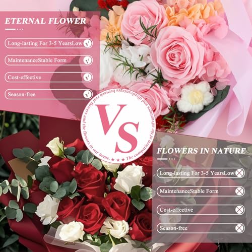 HOTKBO Flowers for Delivery, Preserved Flowers Bouquets – 4 Eternal Pink Roses that Last 2-3 Years,Gift for Mom Grandma Wi...