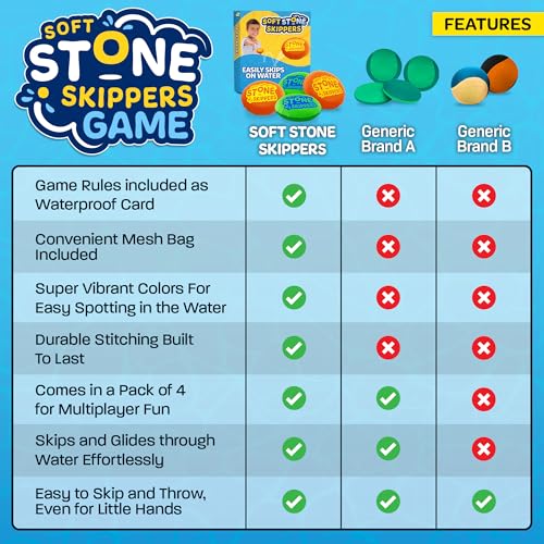 Soft Stone Skippers Game – Fun Pool Toys for Kids All Ages - 4 Pack Water Skipping Discs Set - Beach Games Easter Basket S...