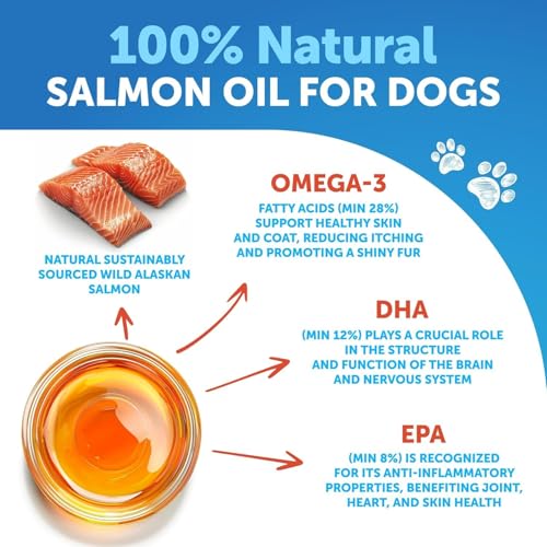 Salmon Oil for Dogs - Omega 3 for Dogs - 8 FL OZ Wild Alaskan Salmon Fish Oil - Natural EPA & DHA Fatty Acids for Skin & C...
